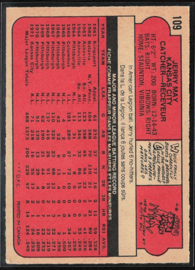 Jerry May 1972 O-Pee-Chee #109 Kansas City Royals