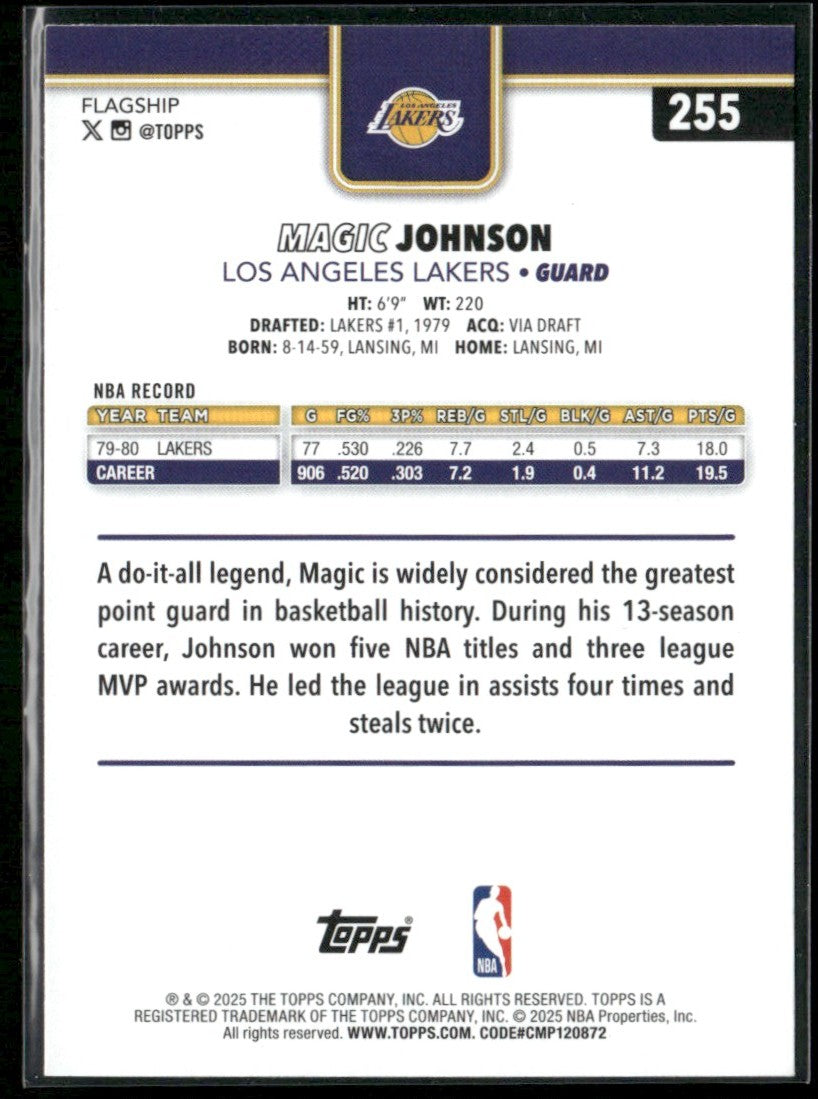 Magic Johnson 2025 Topps Season Tip Off #255 Los Angeles Lakers