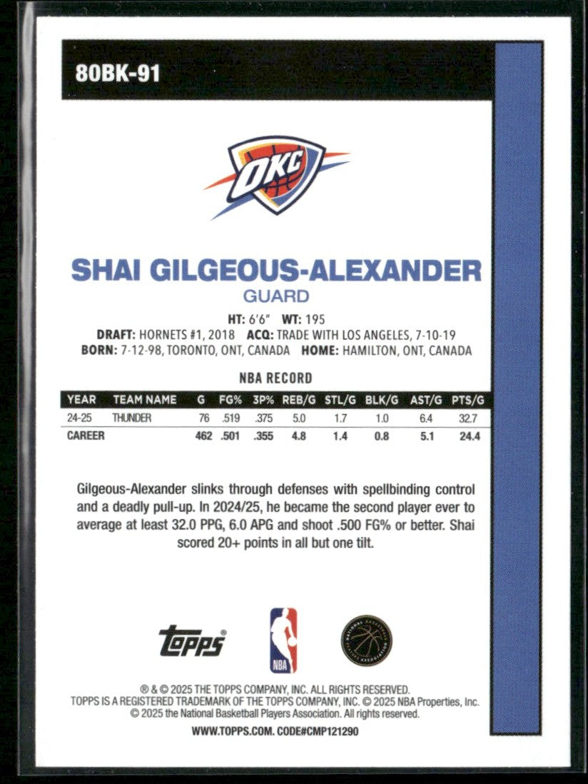 Shai Gilgeous-Alexander 2025 Topps 1980-81 #80BK-91 Oklahoma City Thunder