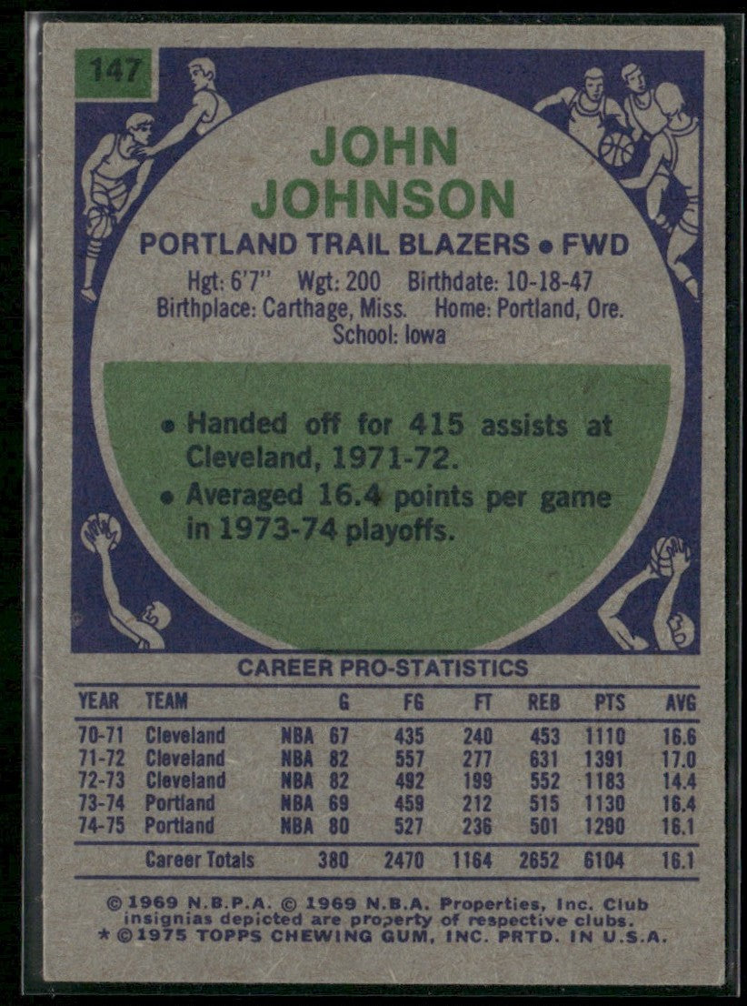John Johnson 1975 Topps #147 Portland Trail Blazers