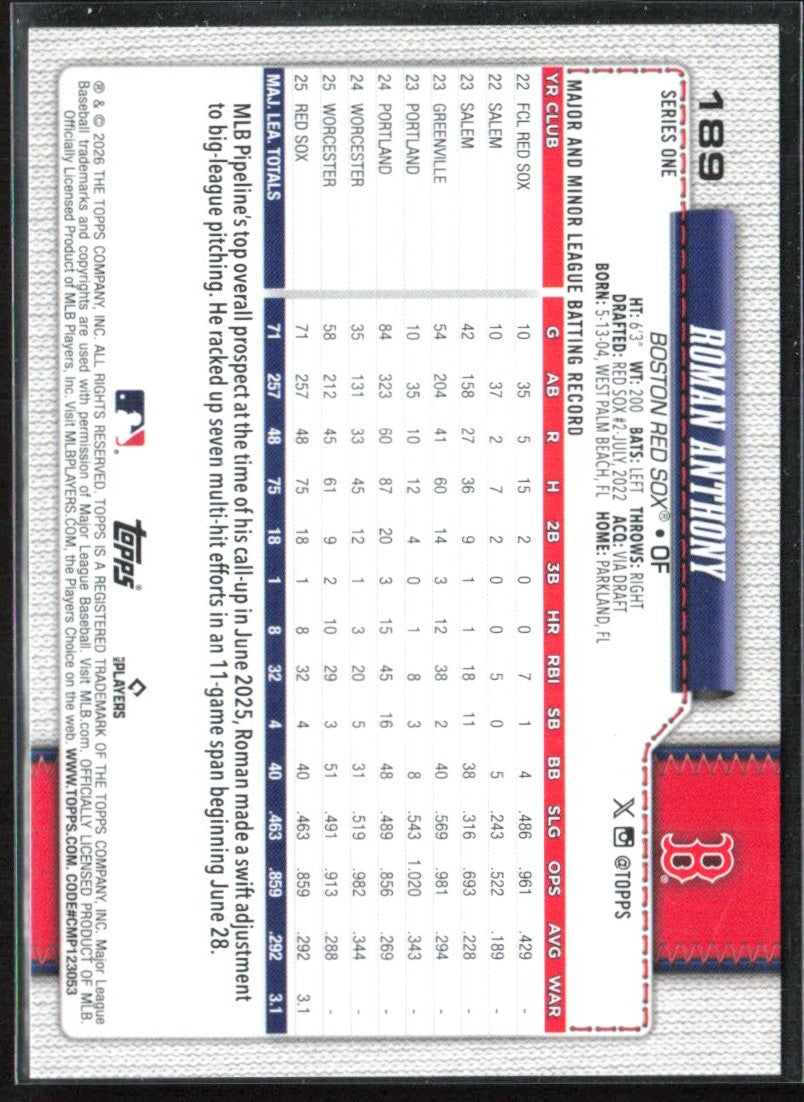 Roman Anthony 2026 Topps RC #189 Boston Red Sox