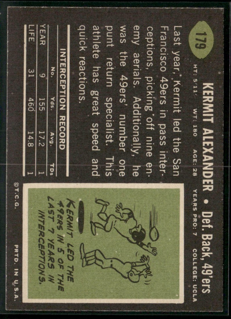 Kermit Alexander 1969 Topps #179 San Francisco 49ers