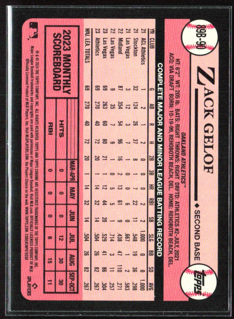 Zack Gelof 2024 Topps 1989 Foil RC #89B-90 Oakland Athletics