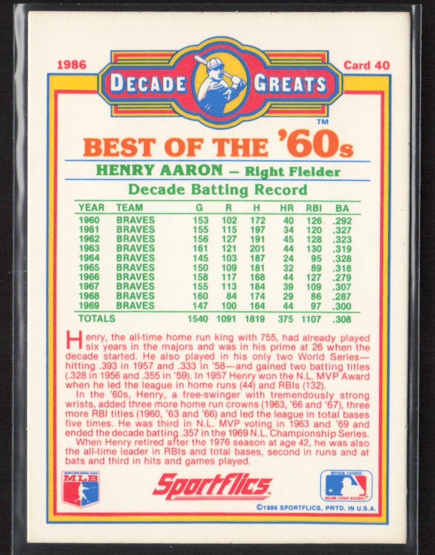 Hank Aaron 1986 Sportflics Decade Greats #40 Atlanta Braves