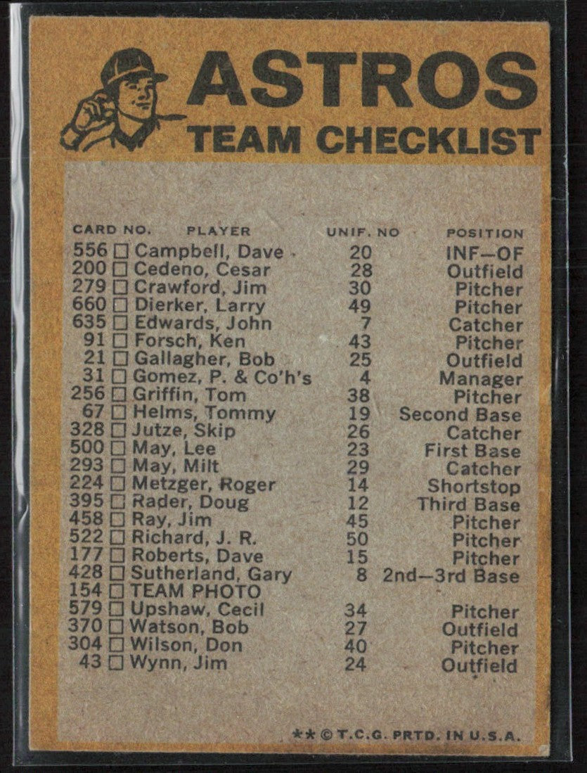 Houston Astros 1974 Topps Checklist Houston Astros