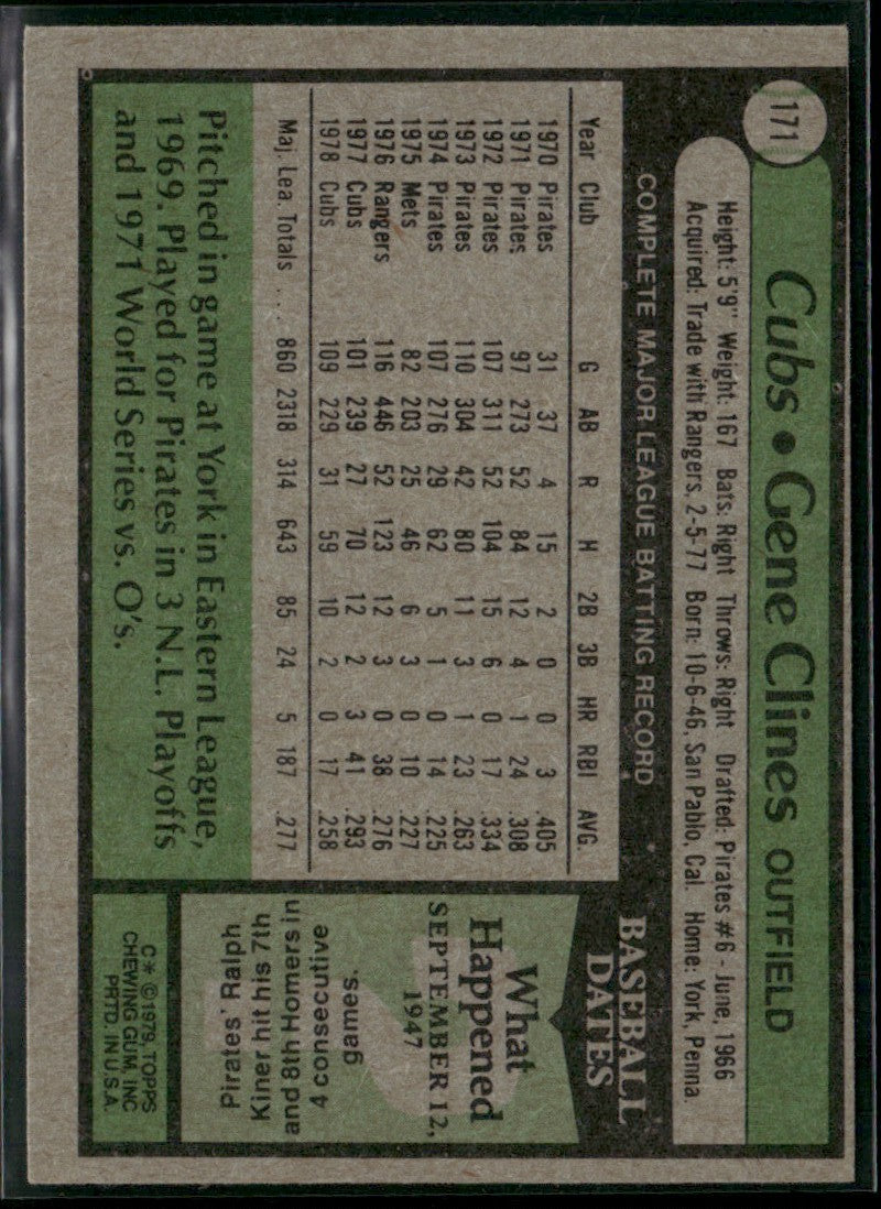 Gene Clines 1979 Topps #171 Chicago Cubs