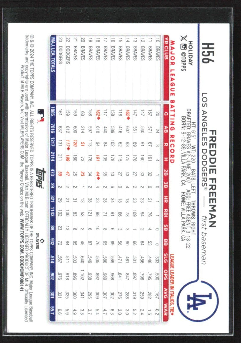 Freddie Freeman 2024 Topps Holiday Holiday Tree #H56 Los Angeles Dodgers