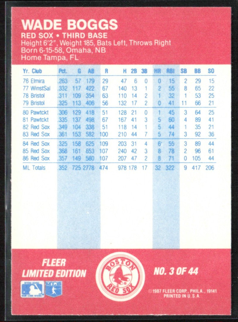 Wade Boggs 1987 Fleer Baseball All Stars #3 Boston Red Sox