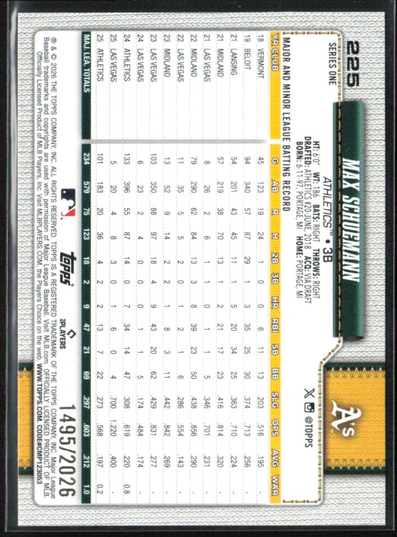 Max Schuemann 2026 Topps Gold #225 Athletics