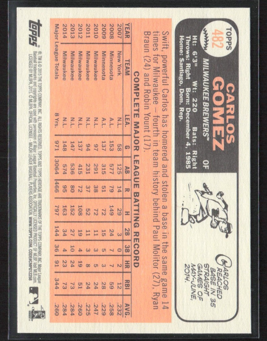 Carlos Gomez 2015 Topps Heritage SP #482 Milwaukee Brewers