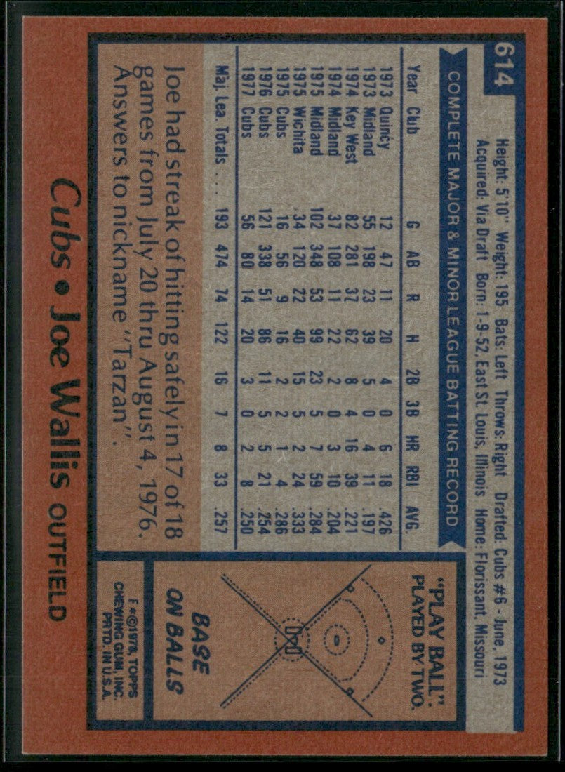 Joe Wallis 1978 Topps #614 Chicago Cubs