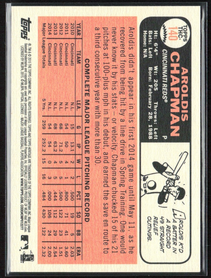 Aroldis Chapman 2015 Topps Heritage Chrome Purple Refractor #THC-140