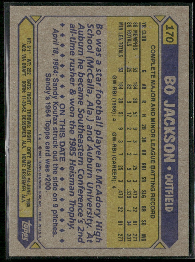 Bo Jackson 1987 Topps RC #170 Kansas City Royals