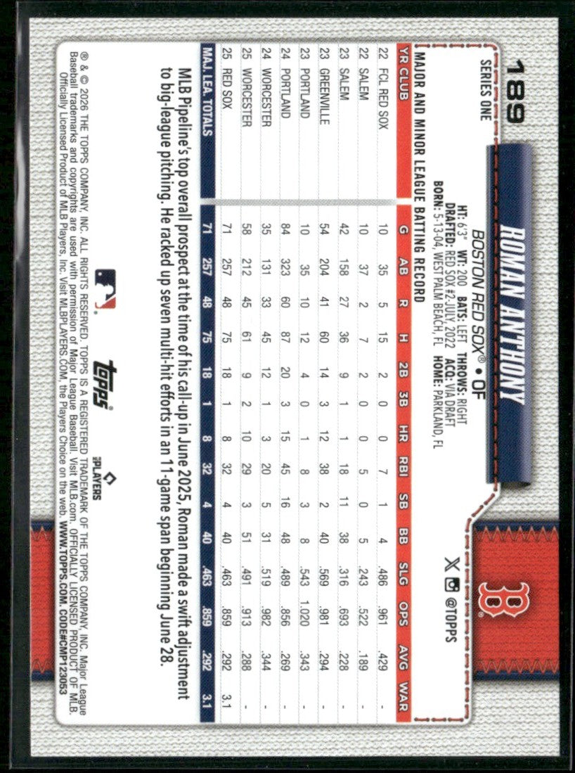 Roman Anthony 2026 Topps RC #189 Boston Red Sox