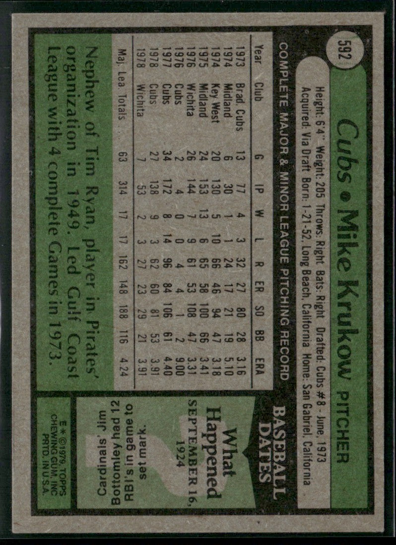 Mike Krukow 1979 Topps #592 Chicago Cubs