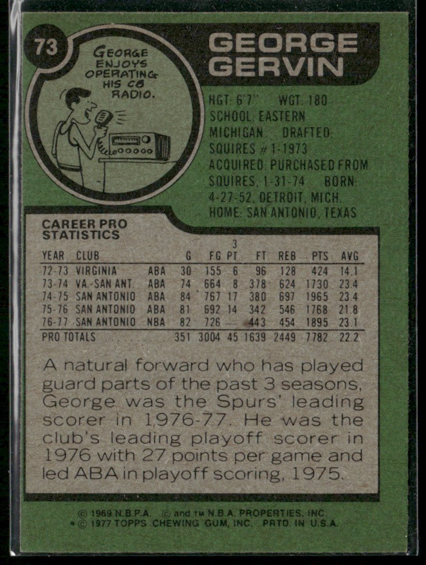 George Gervin 1977 Topps #73 San Antonio Spurs