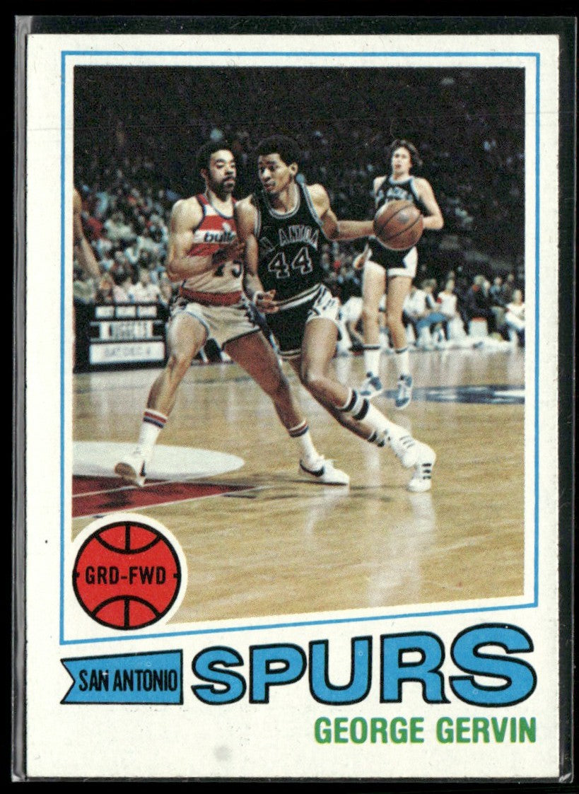 George Gervin 1977 Topps #73 San Antonio Spurs