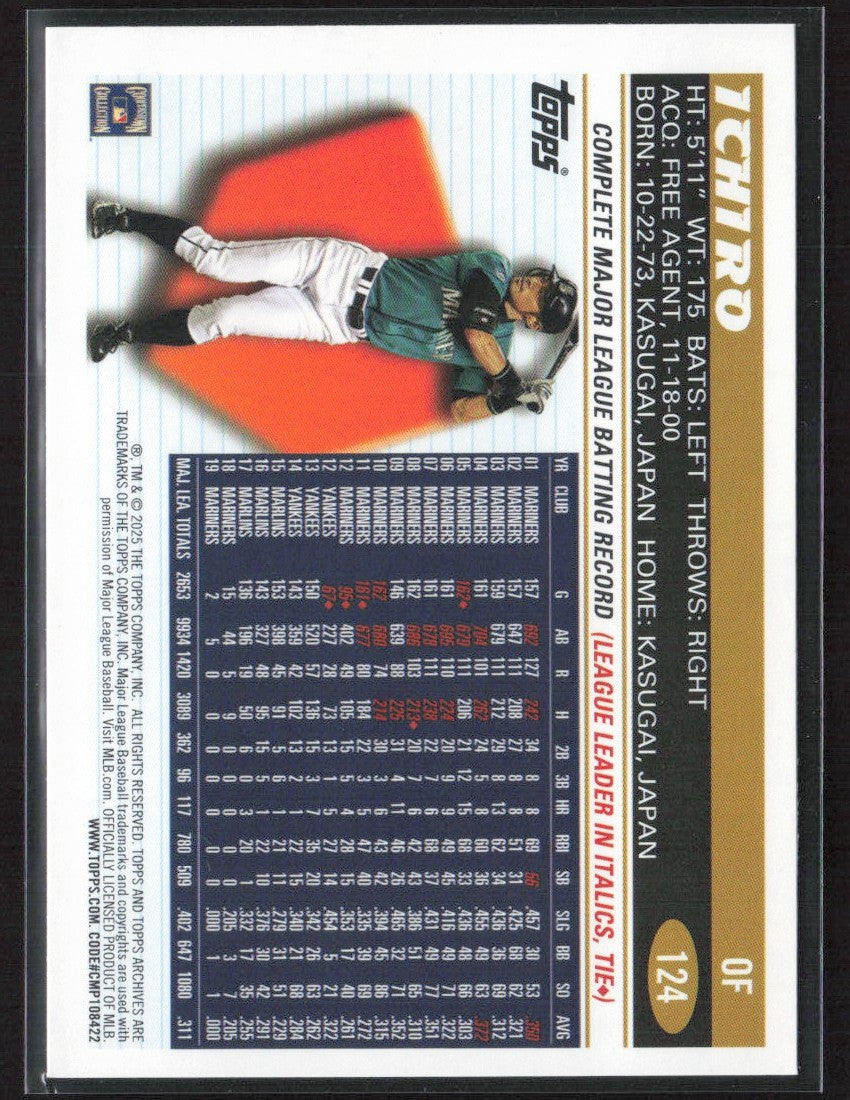 Ichiro 2025 Topps Archives 1996 Black Foilboard #124 Seattle Mariners