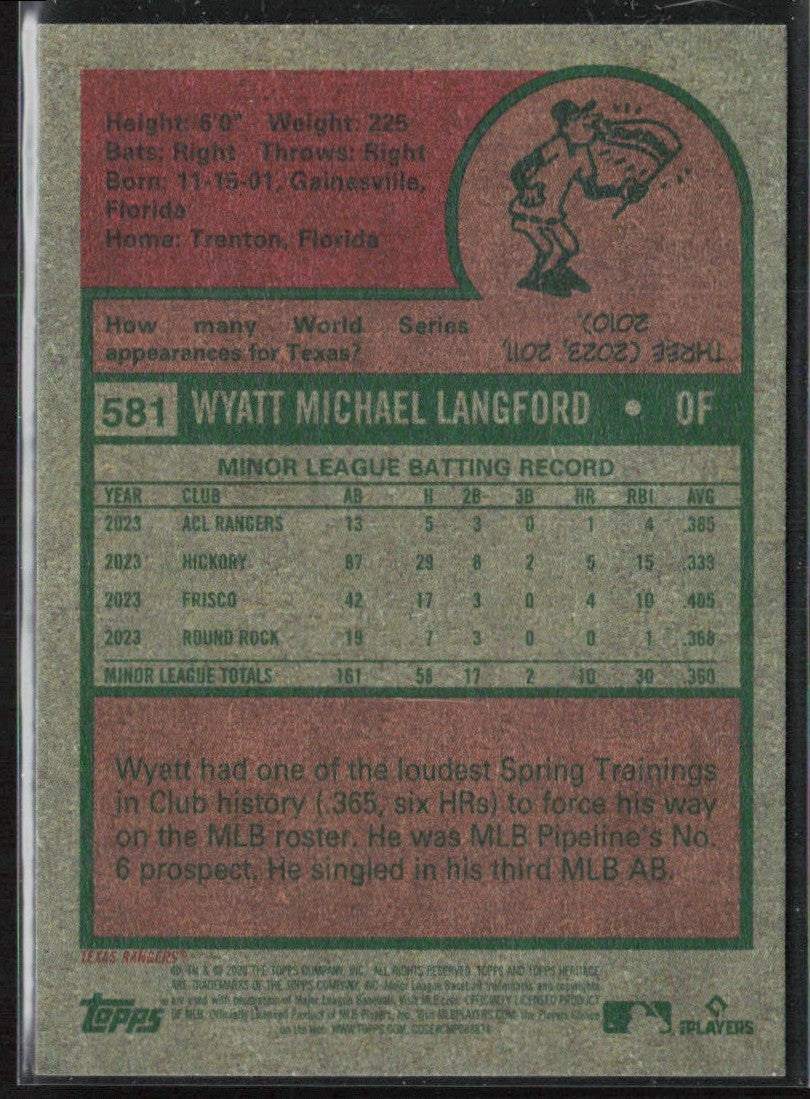 Wyatt Langford 2024 Topps Heritage RC #581 Texas Rangers