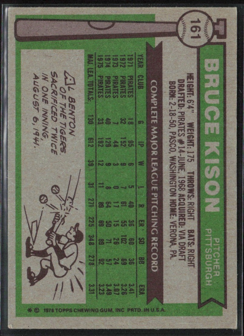 Bruce Kison 1976 Topps #161 Pittsburgh Pirates