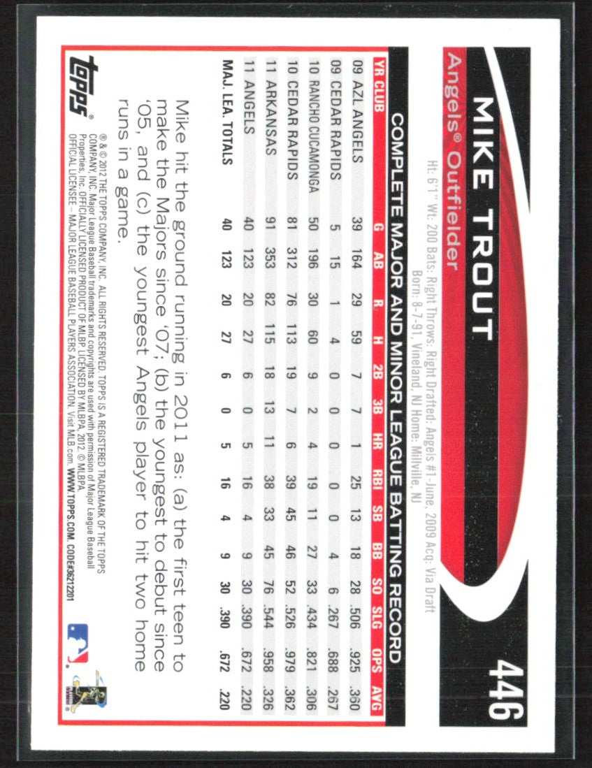 Mike Trout 2012 Topps #446 Los Angeles Angels