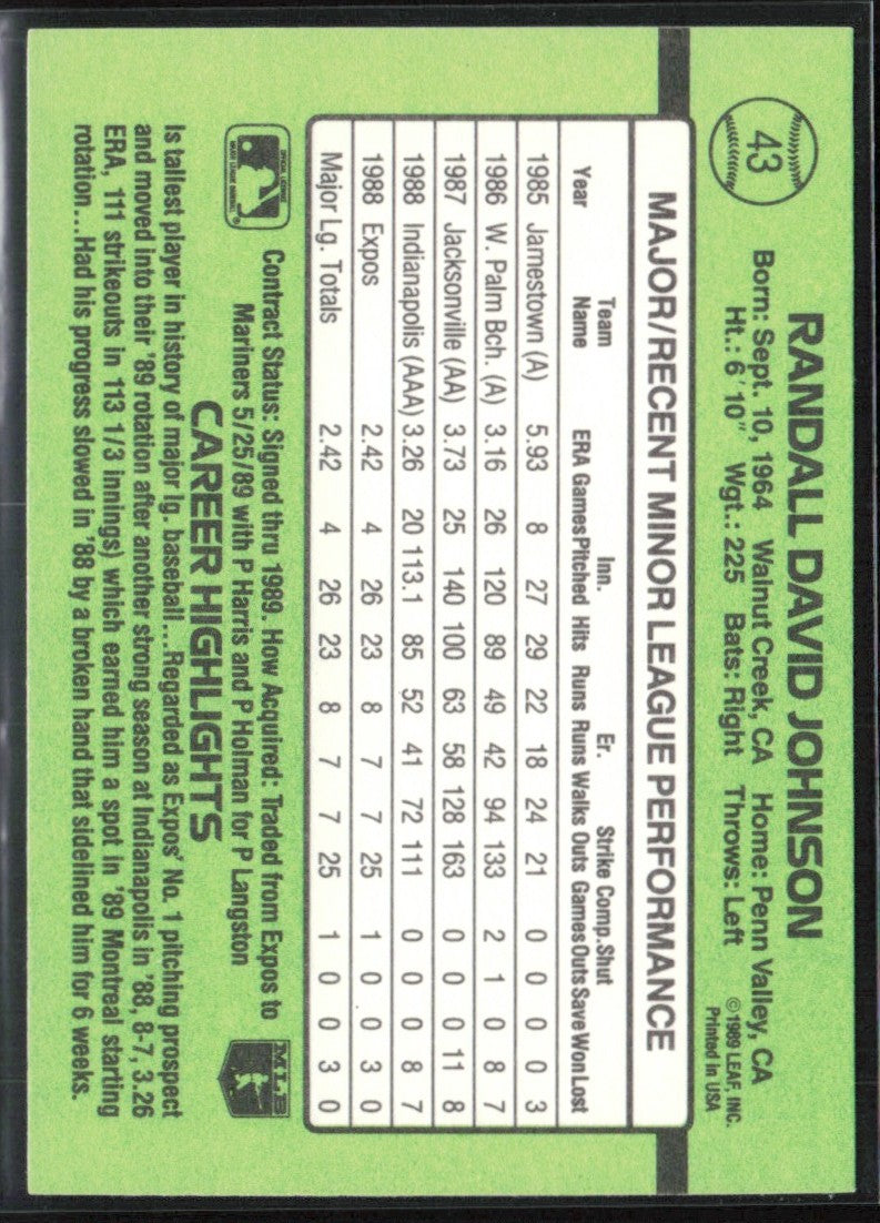 Randy Johnson 1989 Donruss The Rookies RC #43 Montreal Expos
