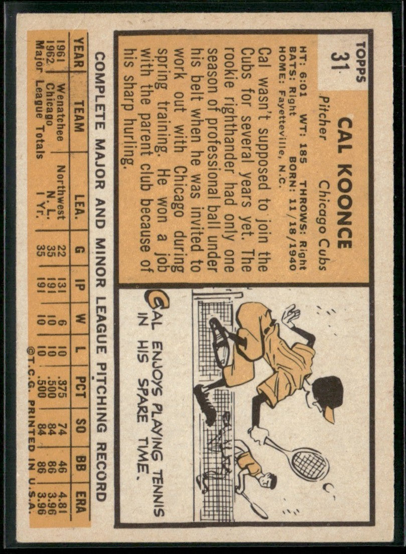 Cal Koonce 1963 Topps RC #31 Chicago Cubs