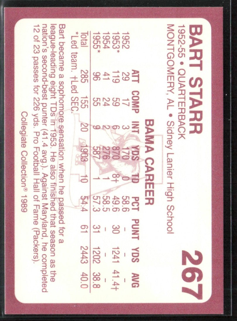 Bart Starr 1989 Collegiate Collection Alabama's Finest #267 Alabama Crimson Tide