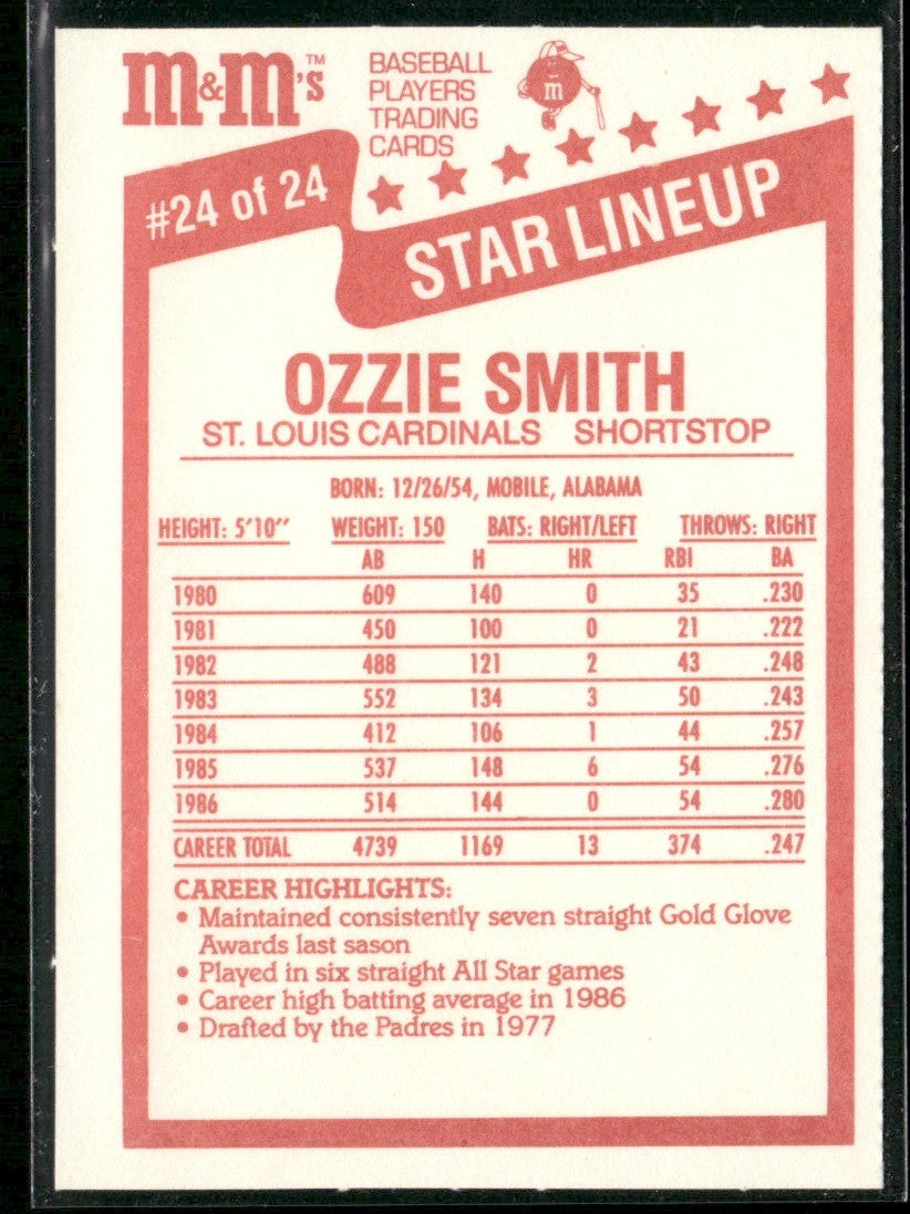 Ozzie Smith 1987 M&M's Star Lineup #24 St. Louis Cardinals
