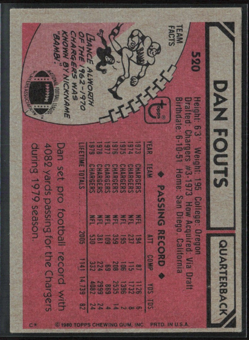 Dan Fouts 1980 Topps #520 San Diego Chargers