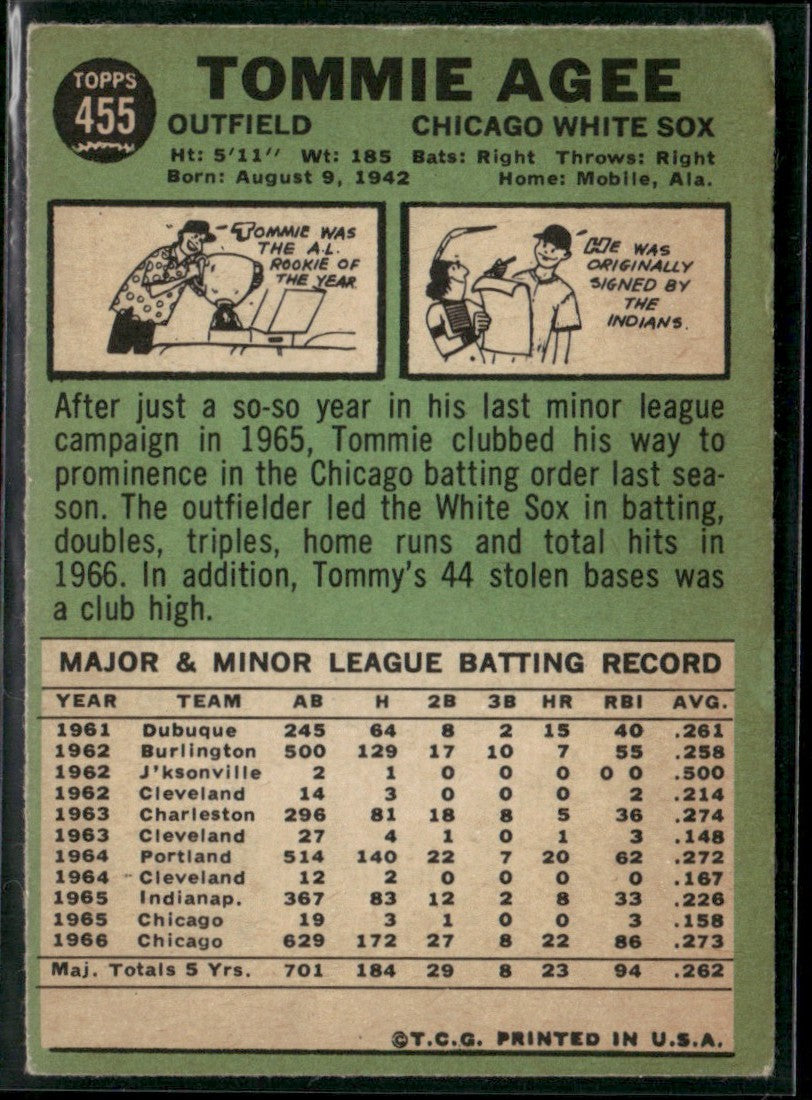 Tommie Agee 1967 Topps #455 Chicago White Sox