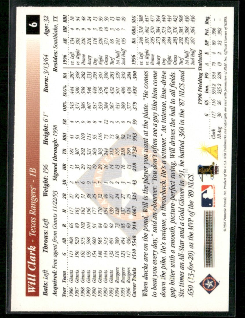 Will Clark 1996 Score Premium Stock #6 Texas Rangers