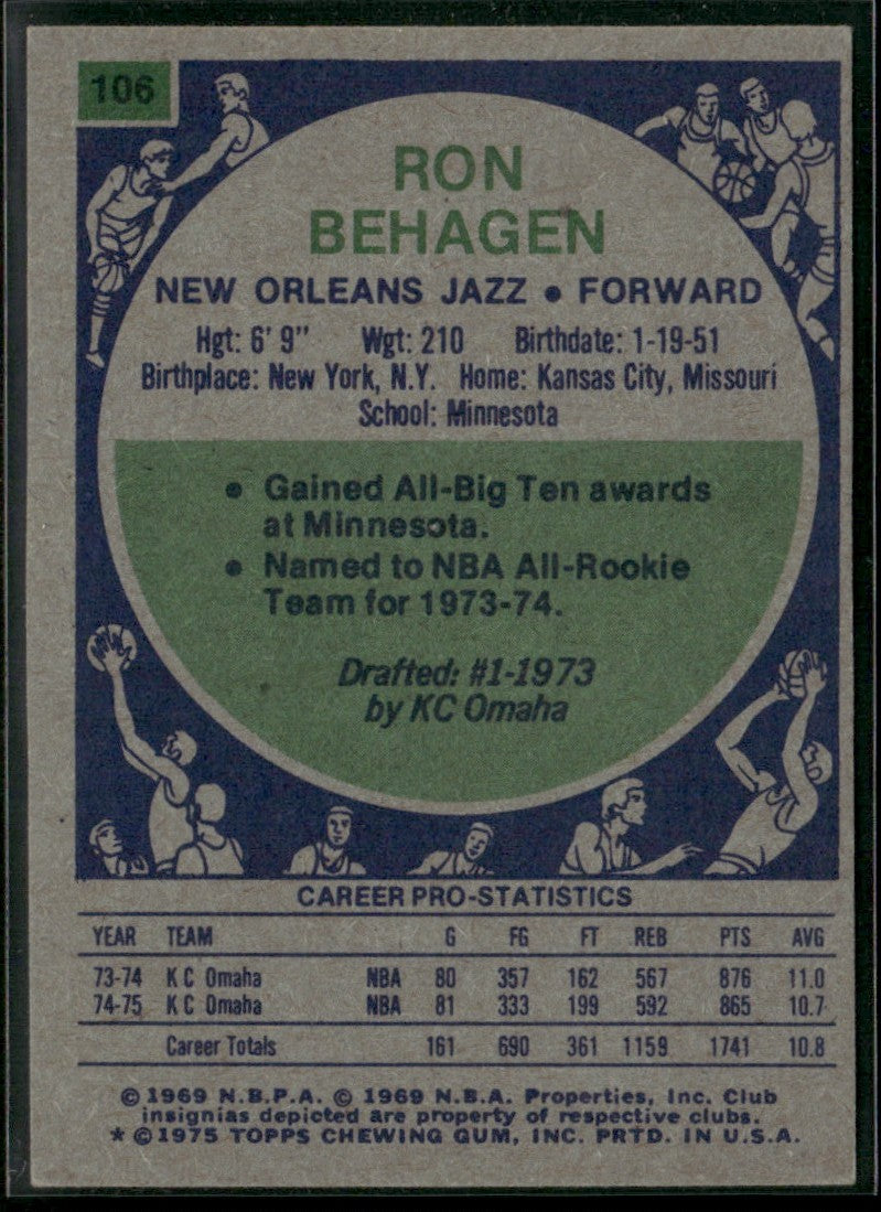 Ron Behagen 1975 Topps #106 New Orleans Jazz