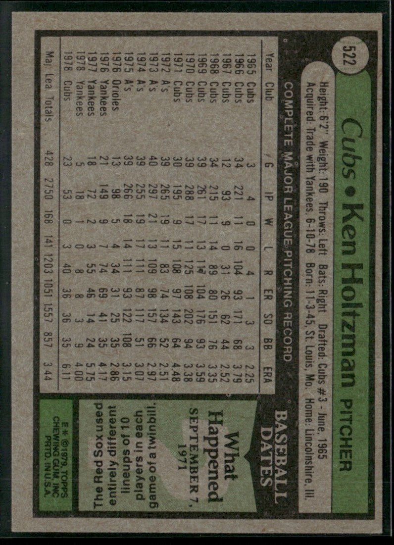 Ken Holtzman 1979 Topps #522 Chicago Cubs