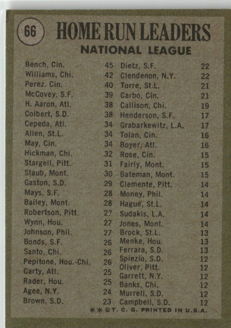 Bench Williams Perez 1971 Topps #66 Cincinnati Reds