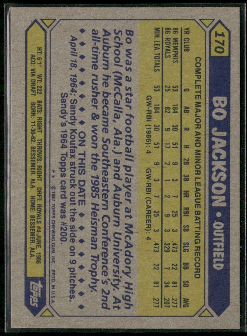 Bo Jackson 1987 Topps RC #170 Kansas City Royals