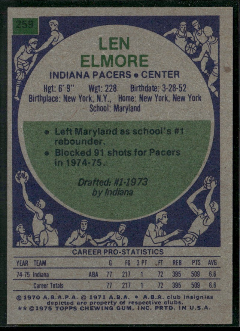 Len Elmore 1975 Topps RC #259 Indiana Pacers