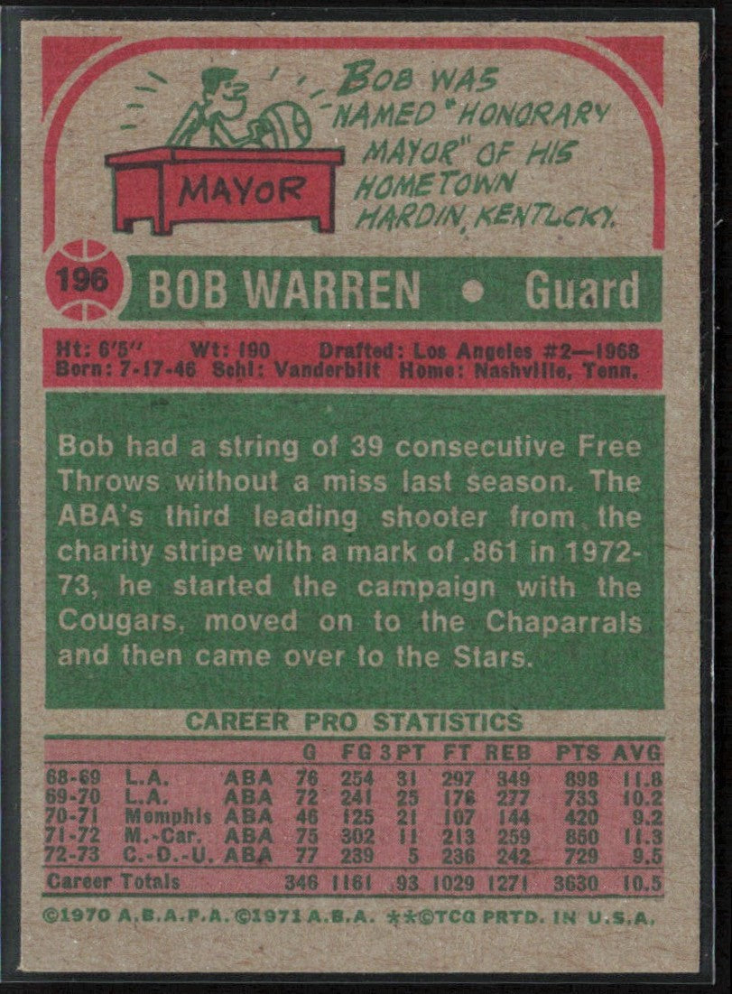 Bob Warren 1973 Topps #196 Utah Stars