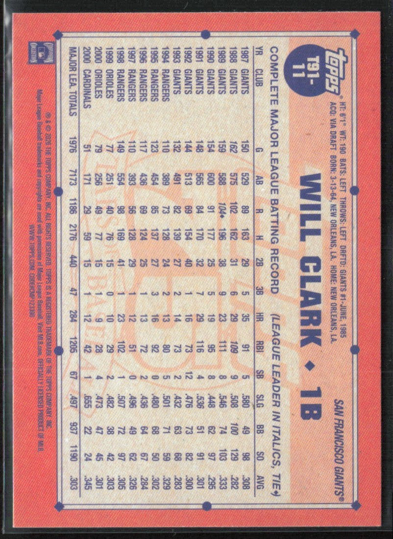 Will Clark 2020 Topps 1991 Design #T91-11 San Francisco Giants
