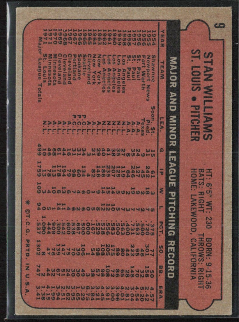 Stan Williams 1972 Topps #9 St. Louis Cardinals