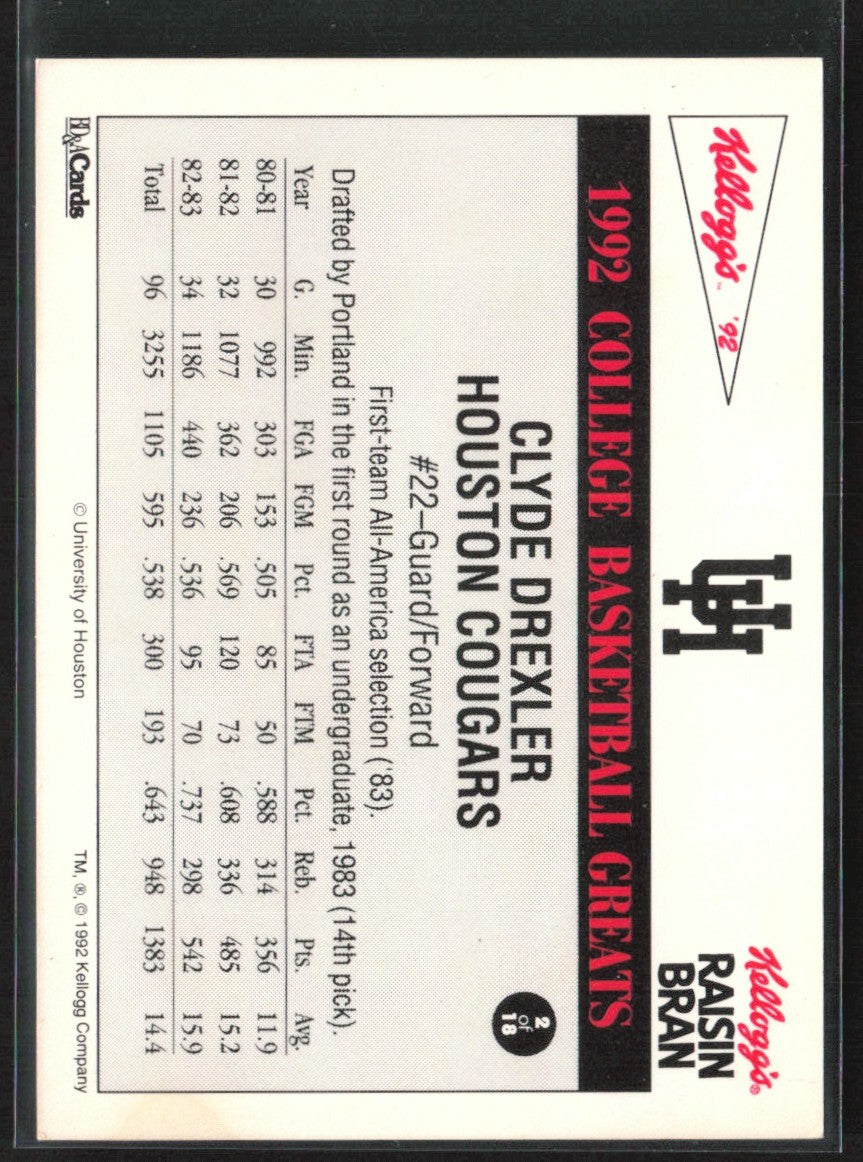 Clyde Drexler 1991 Kellogg's College Basketball Greats #2 Houston Cougars