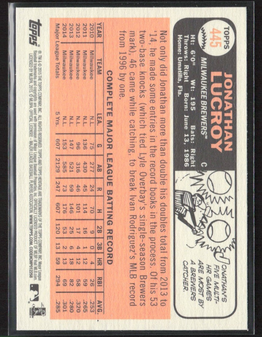 Jonathan Lucroy 2015 Topps Heritage SP #445 Milwaukee Brewers
