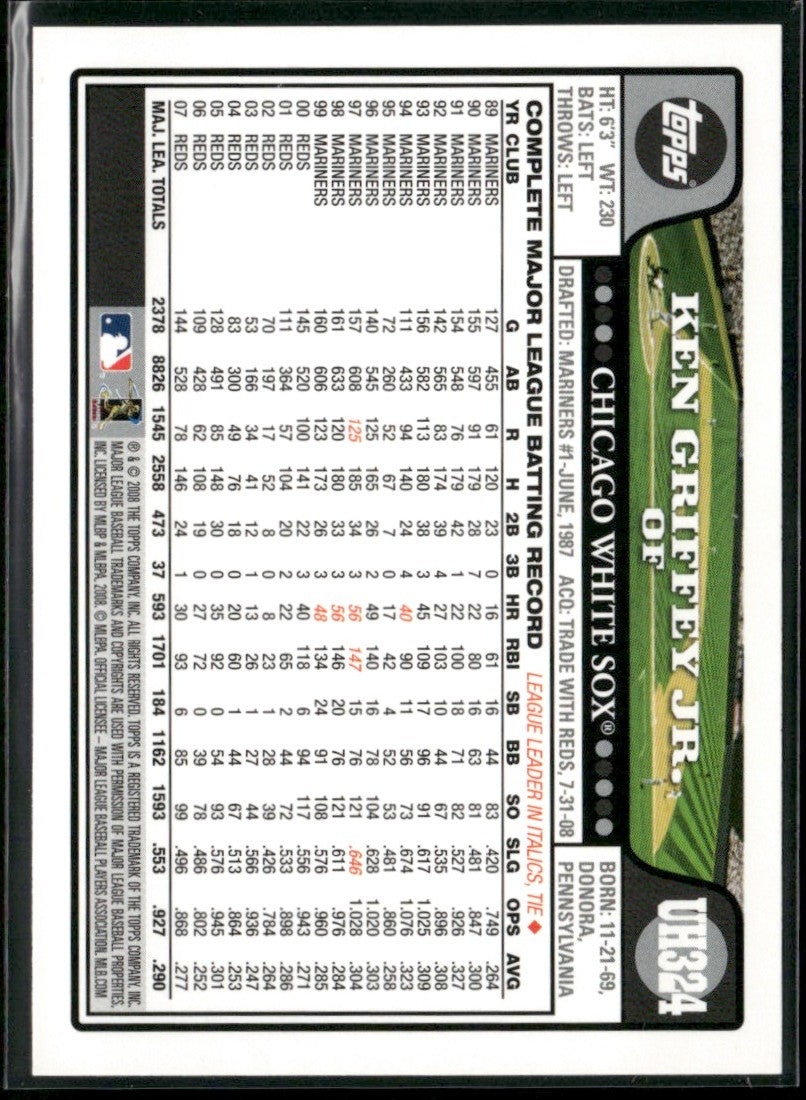 Ken Griffey Jr. 2008 Topps Update #UH324 Chicago White Sox