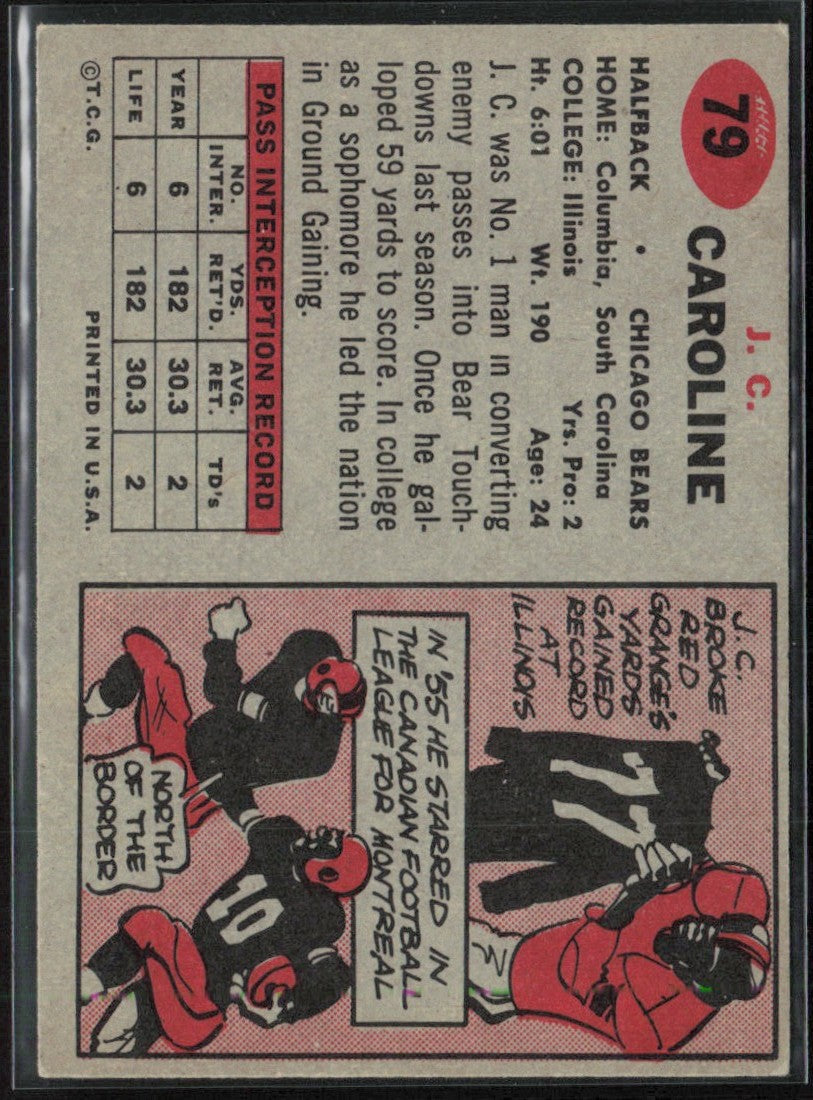 J.C. Caroline 1957 Topps #79 Chicago Bears