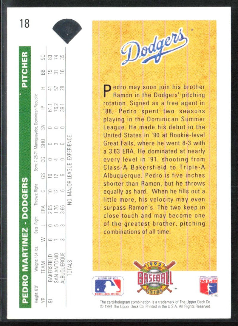 Pedro Martinez 1992 Upper Deck RC #18 Los Angeles Dodgers