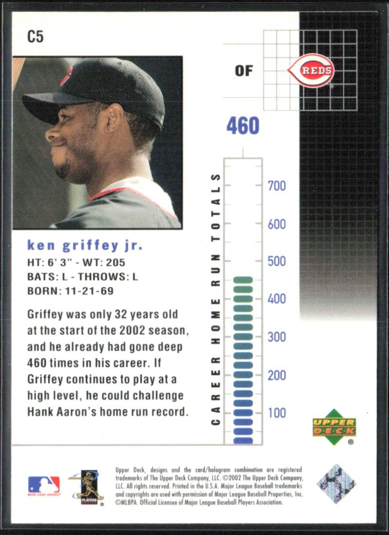 Ken Griffey Jr. 2003 Upper Deck Chase for 755 #C5 Cincinnati Reds