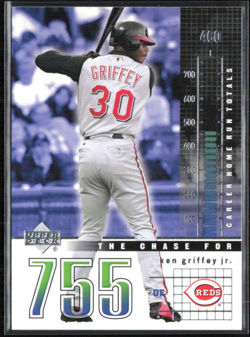 Ken Griffey Jr. 2003 Upper Deck Chase for 755 #C5 Cincinnati Reds