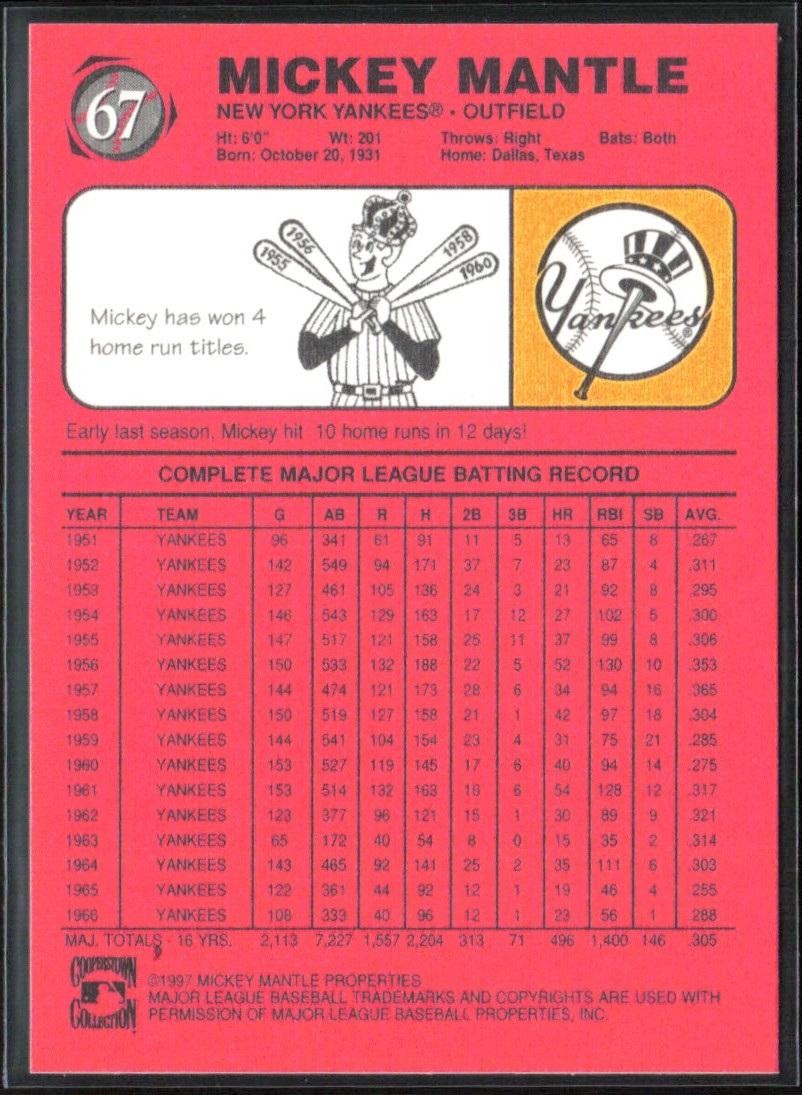 Mickey Mantle 1997 Scoreboard #67 New York Yankees