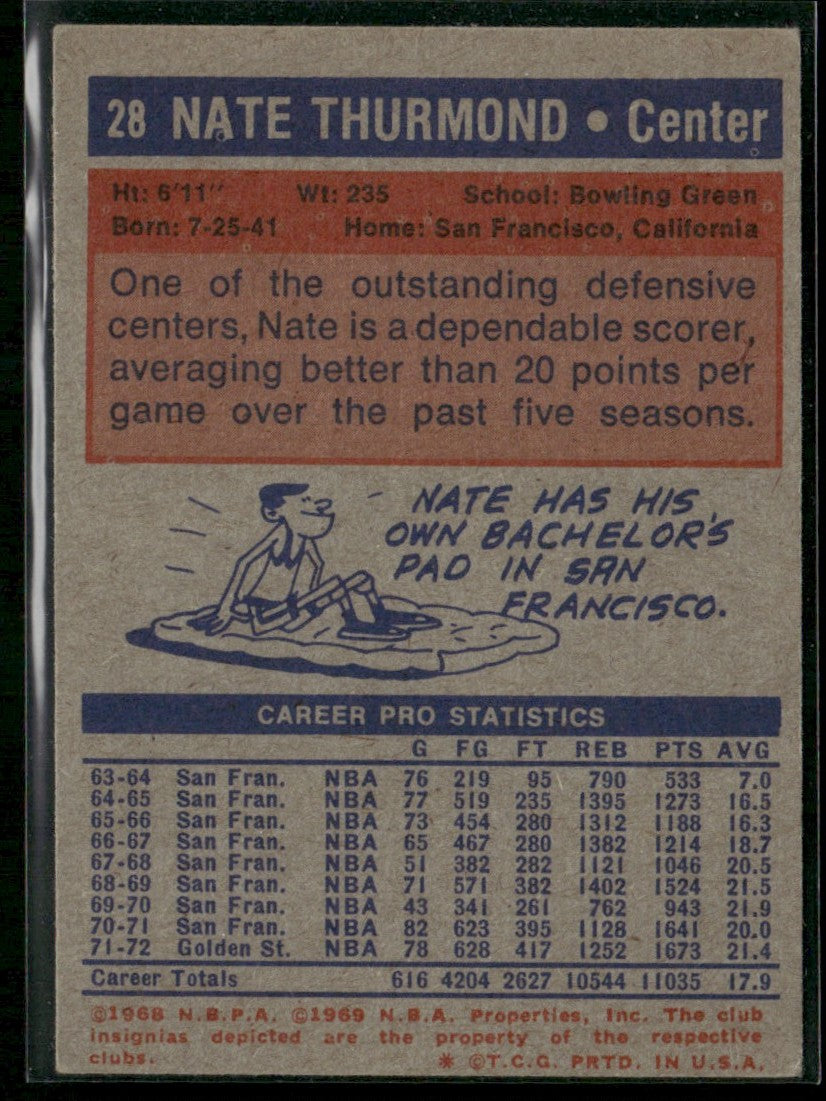 Nate Thurmond 1972 Topps #28 Golden State Warriors