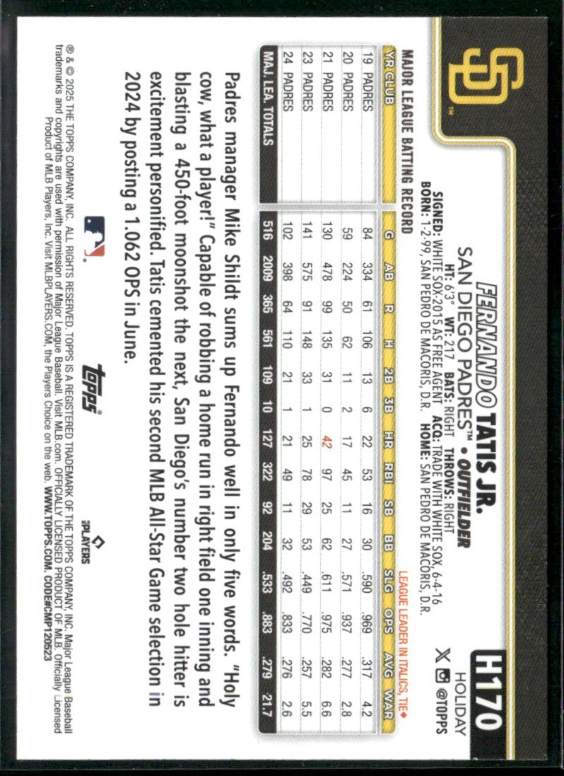 Fernando Tatis Jr. 2025 Topps Holiday SP Image Variation Lights Necklace #H170